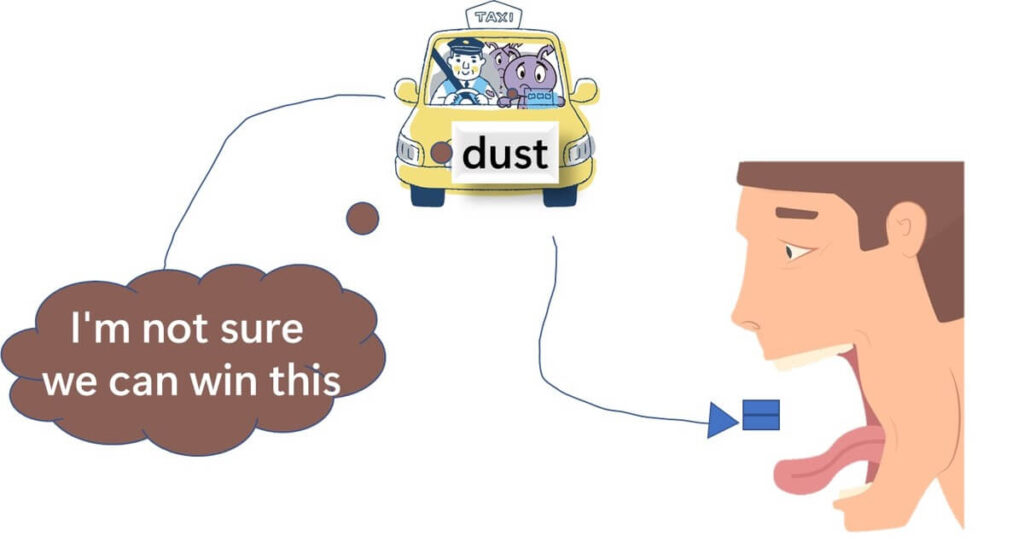 Image of micro-organisms when dust is compared to a taxi.