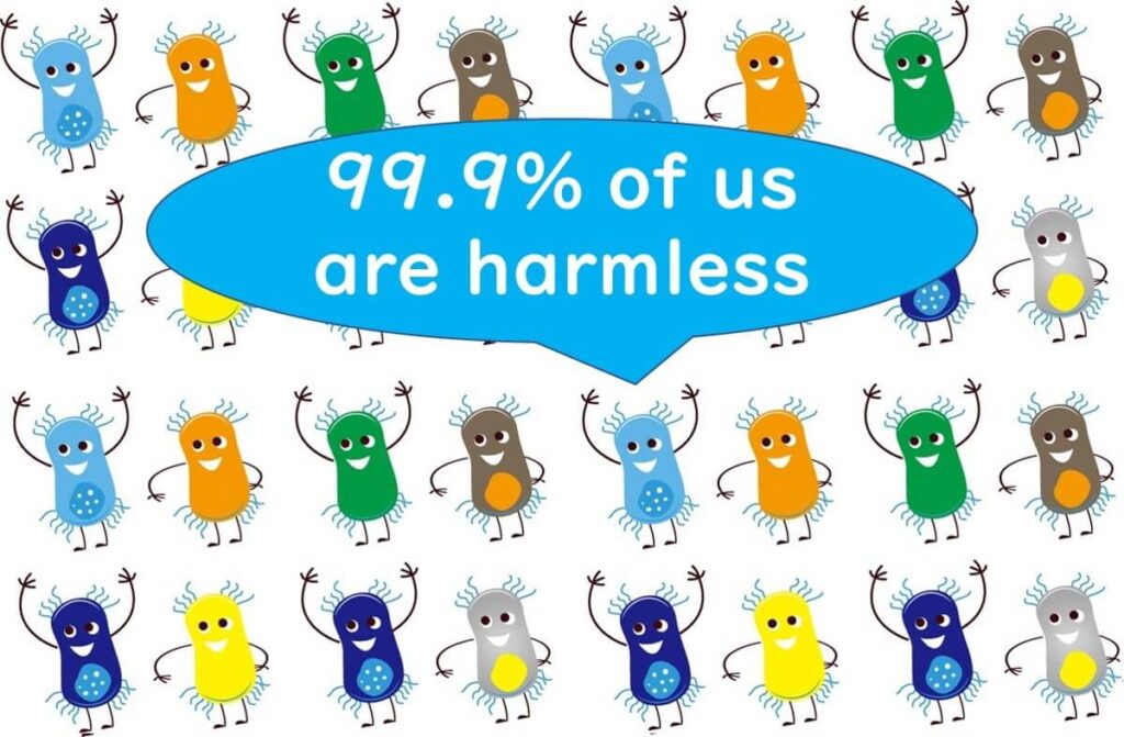 99%-of-micro-organisms-are-harmless　　　