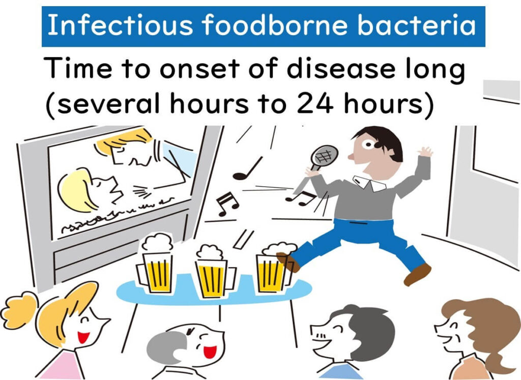 Infectious-type food poisoning has a long onset time1. 