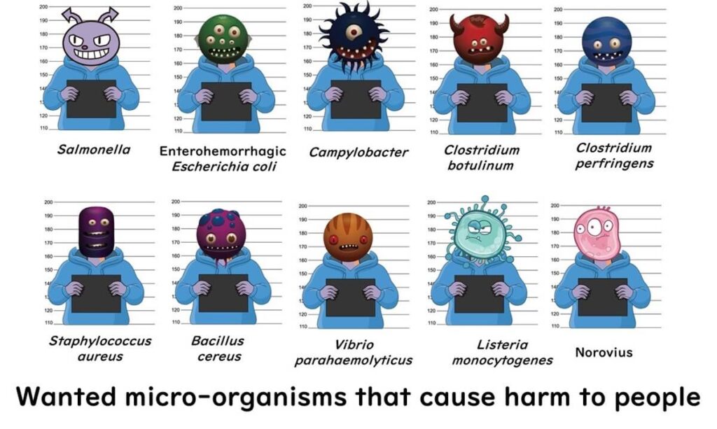 There-are-about-ten-wanted-criminals-for-micro-organisms　