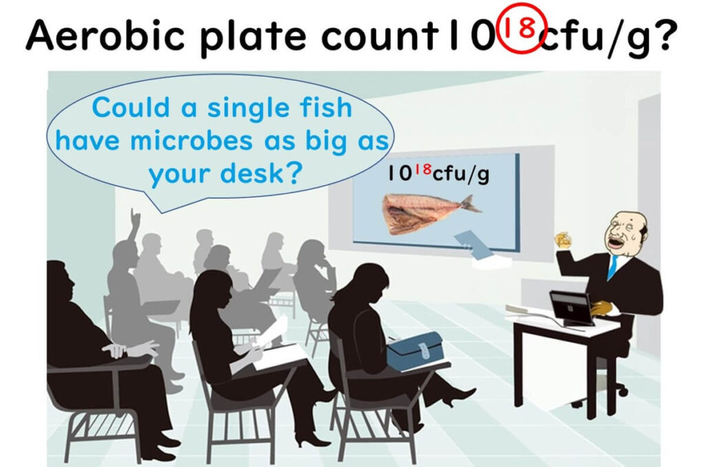 how-could-so-much-bacteria-in-a-small-fish-fillet