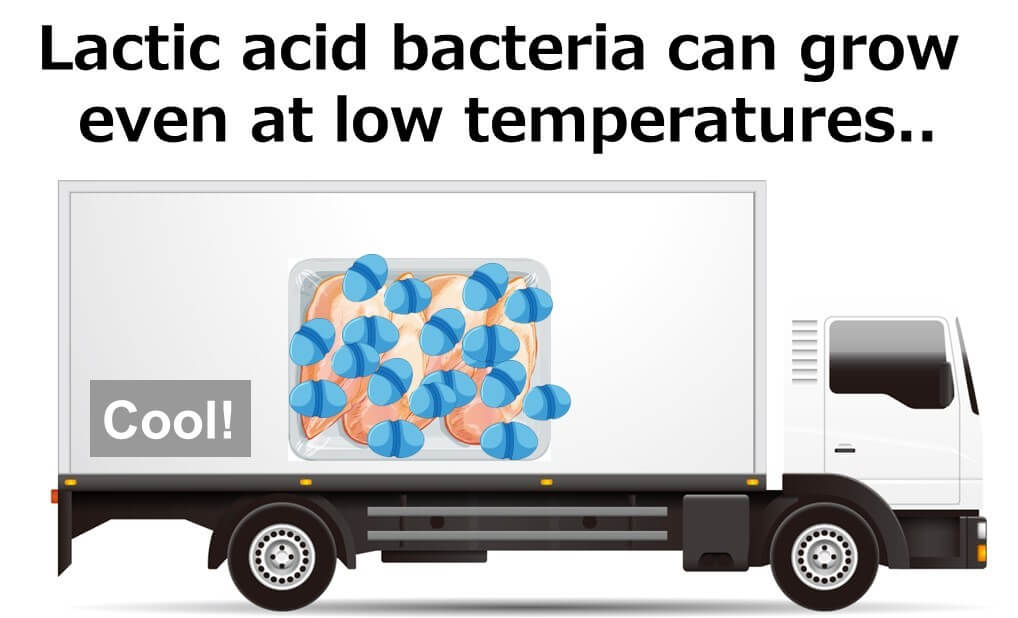 Chilled distribution.