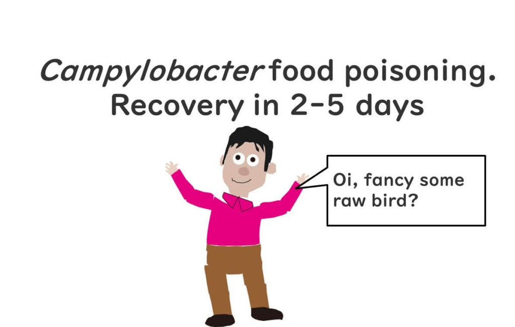 Campylobacter-heals-in-2-to-5-days.