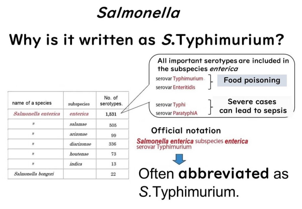 Reasons for calling Salmonella by serotype.