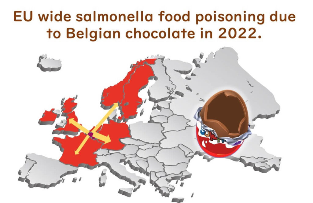 Salmonella poisoning from chocolate in Eu.