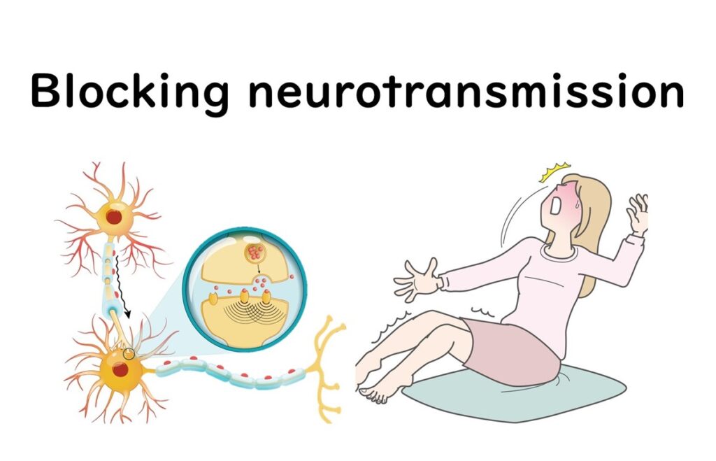 Botulinum toxin is a neurotoxin.