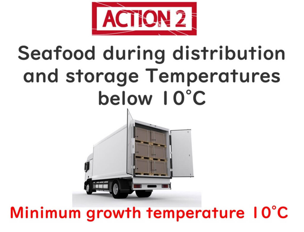 To prevent Vibrio parahaemolyticus contamination, seafood distribution and storage should be kept below 10°C, as specified by Japanese health guidelines.