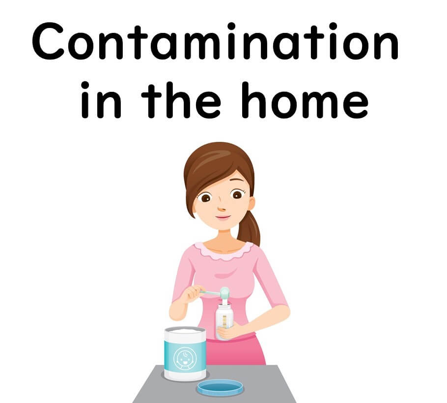 Contamination of C.sakazakii at home