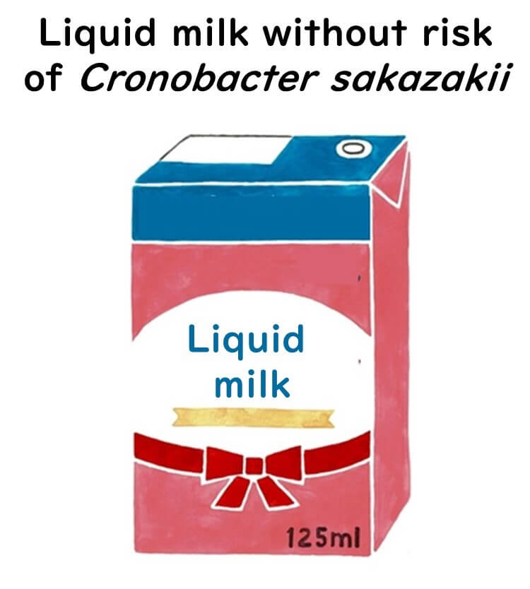 Liquid milk is less risky for C.sakazakii