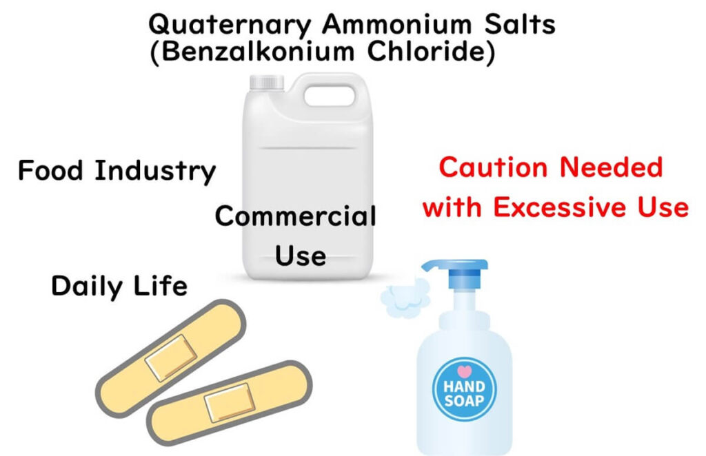 Beware of excessive use of benzalkonium chloride