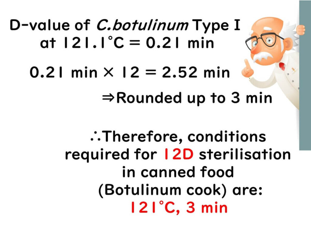 Botulism cooking calculation