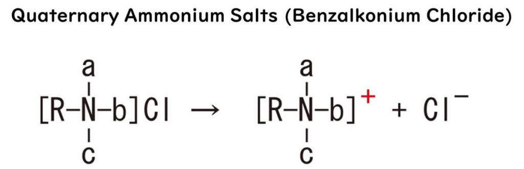 Chemical reaction of quaternary ammonium salts