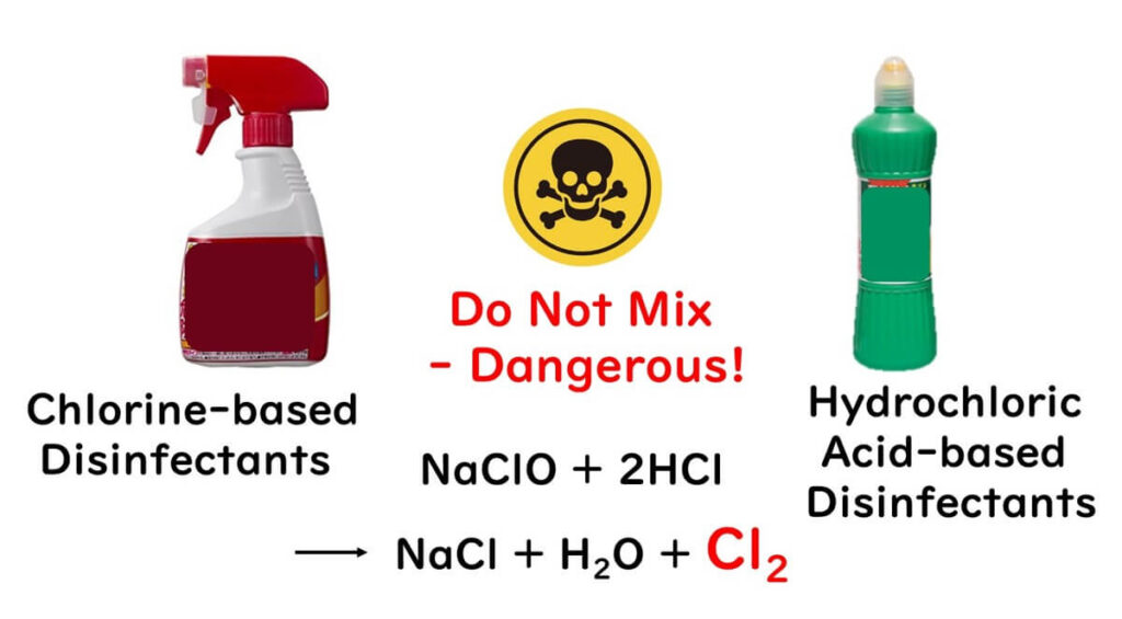 Chlorine-based and hydrochloric acid-based disinfectants should not be mixed