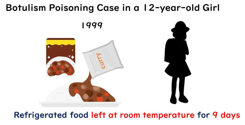 Food poisoning from chilled foods