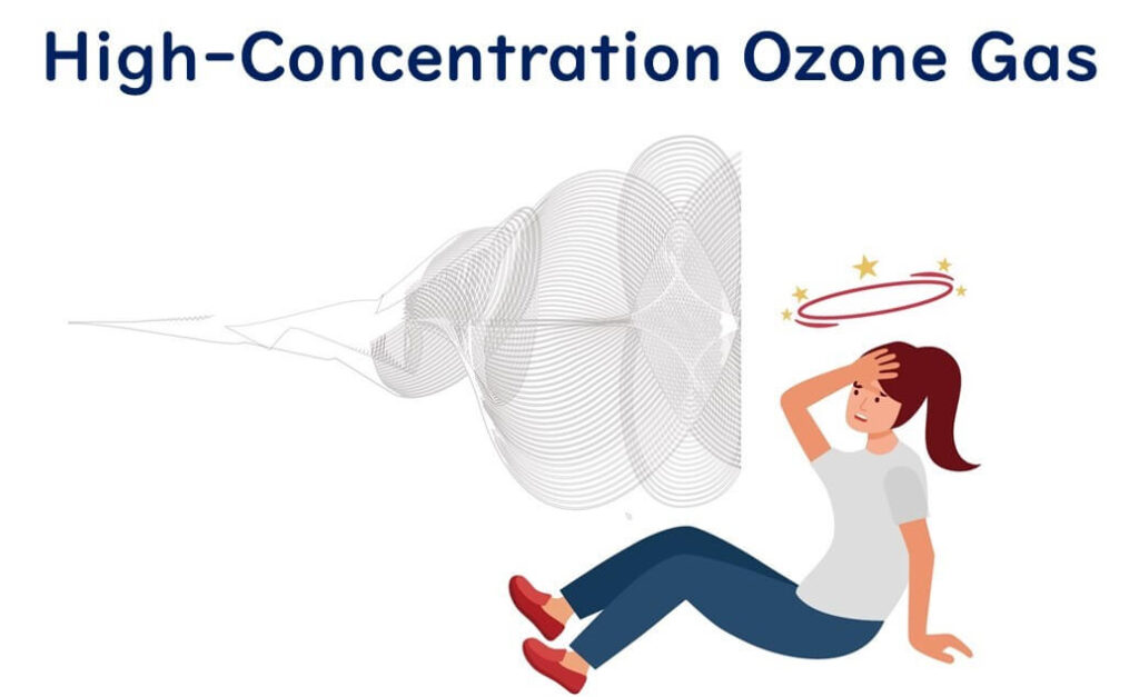 High concentration of ozone is dangerous to inhale