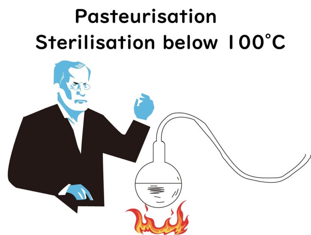 Pasteurization