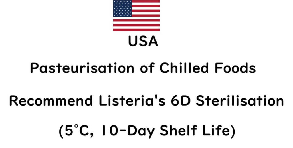 Sterilization standards for Listeria