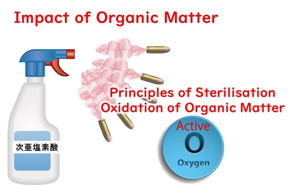 The mechanism of sodium hypochlorite is an oxidizing agent