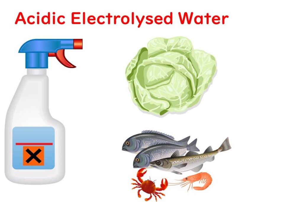 Uses of acidic electrolyzed water