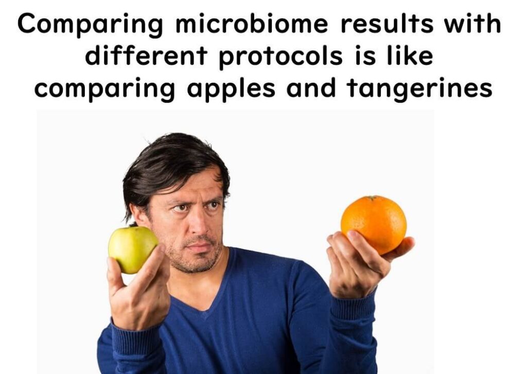 Comparison of microbiome results across different sequencing protocols is illustrated with an image of a man holding an apple and an orange, emphasizing the difficulty of direct comparison.