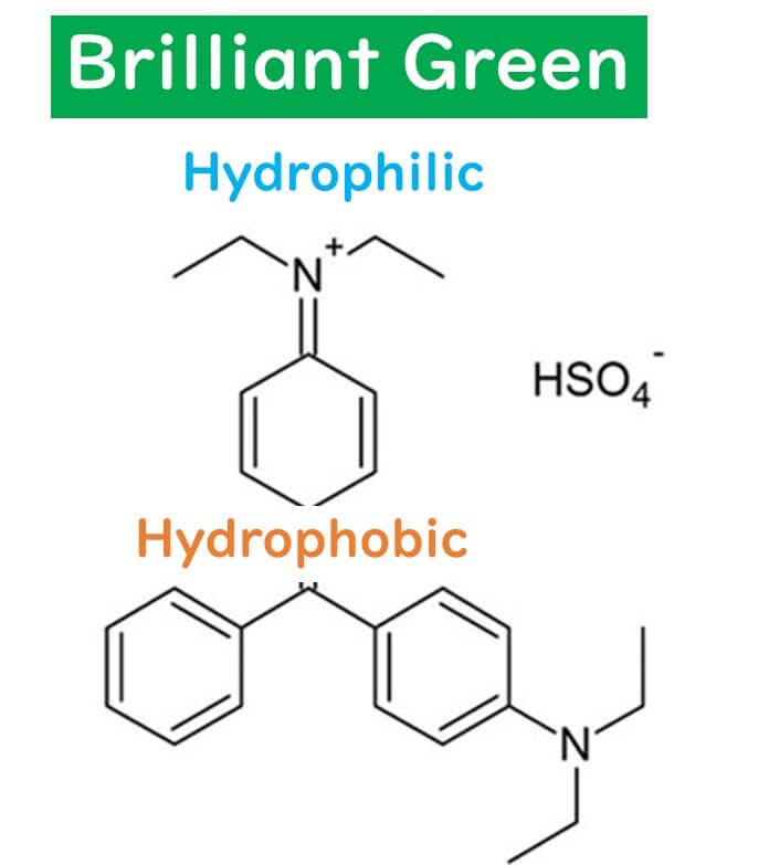 Brilliant green