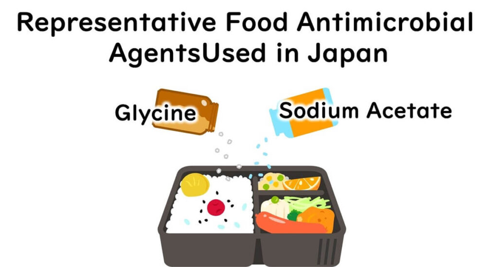 Common food preservatives in Japan