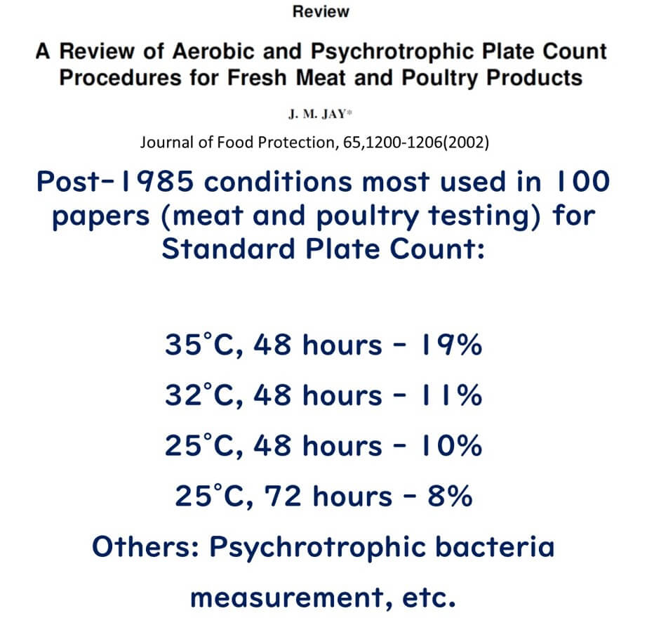 Experimental conditions used by researchers