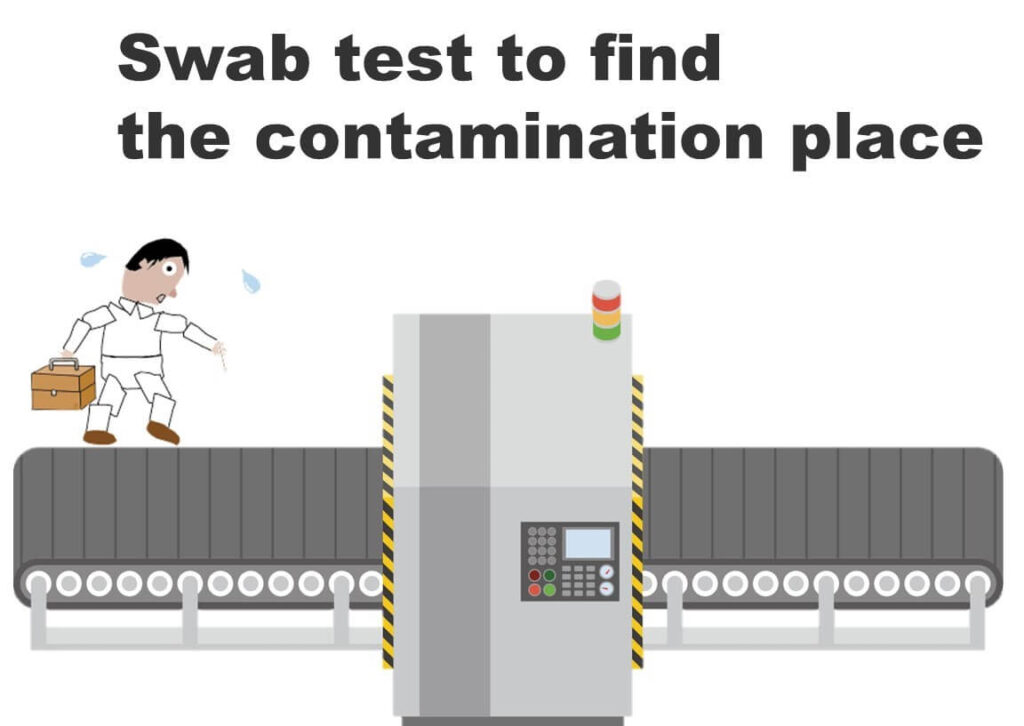 Researcher cleans the line-3