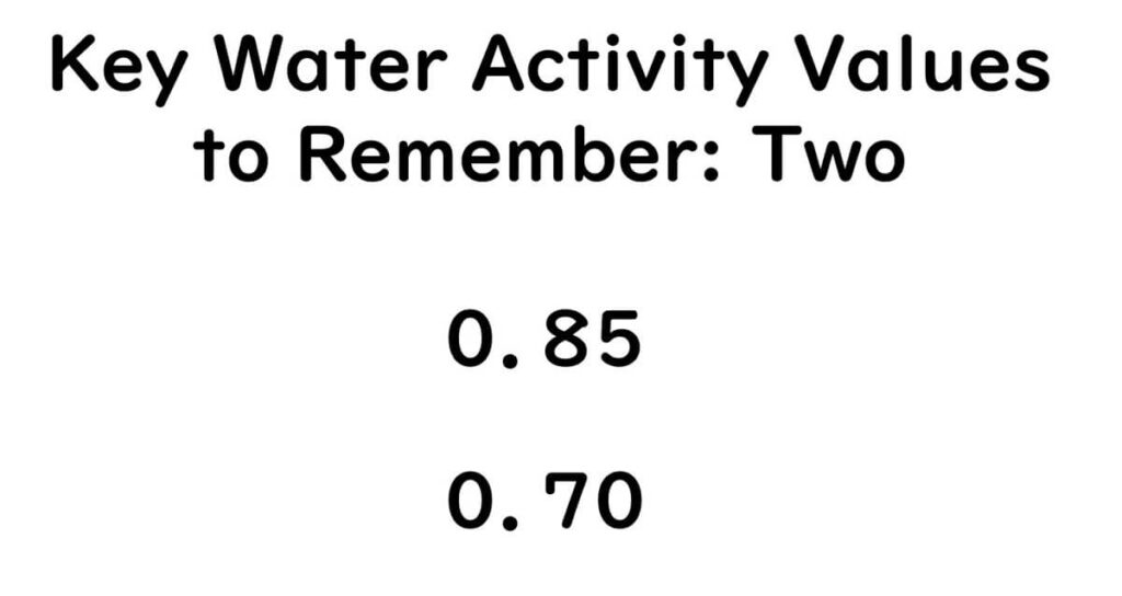 Two important water activity values