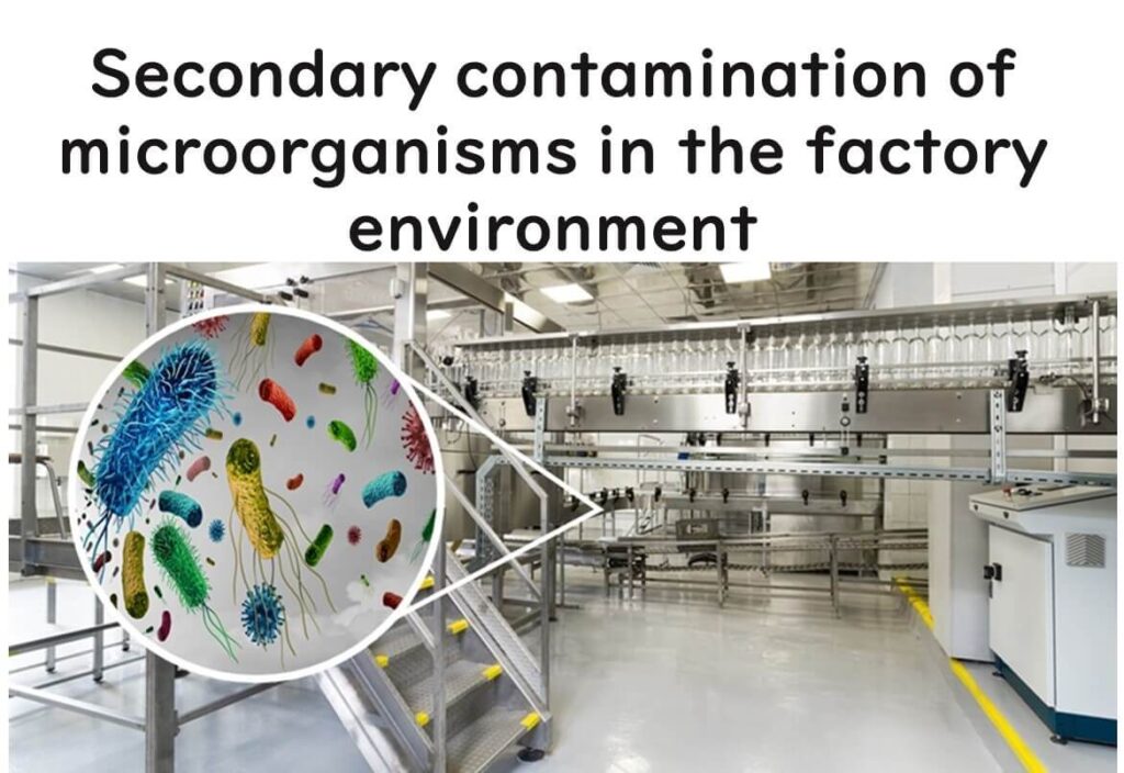 Clean food processing facility with a magnified inset showing various microorganisms, illustrating the risk of secondary contamination in the factory environment.