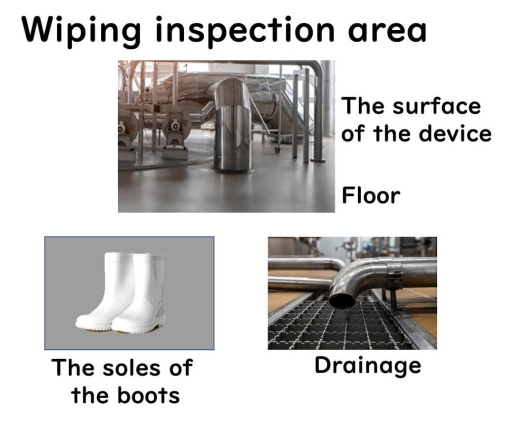 Illustration of typical wiping inspection areas in a food factory, including equipment surfaces, floors, drainage, and the soles of workers' boots.
