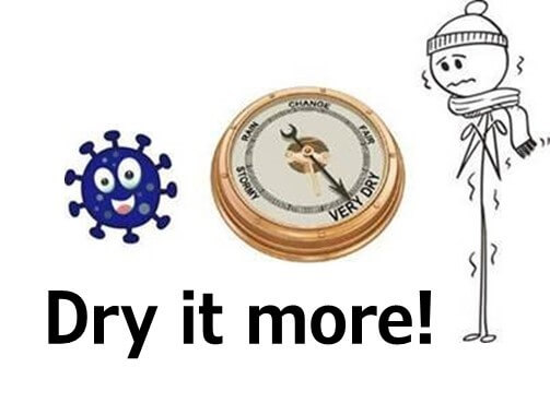 Cartoon norovirus, a hygrometer pointing to 'very dry', and a shivering person in winter clothing, illustrating how low absolute humidity favours norovirus survival.